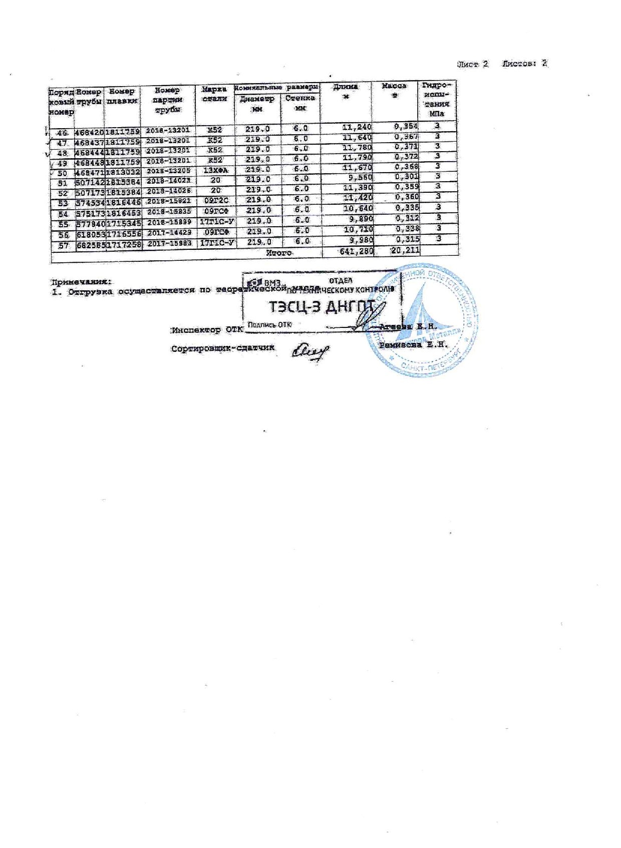 труба_эс_219х6 (1.3)